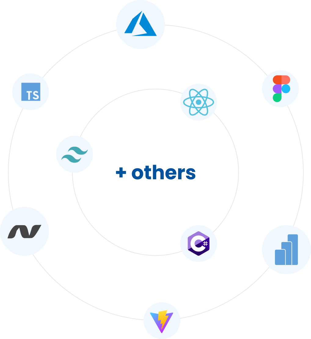 Out technologies
